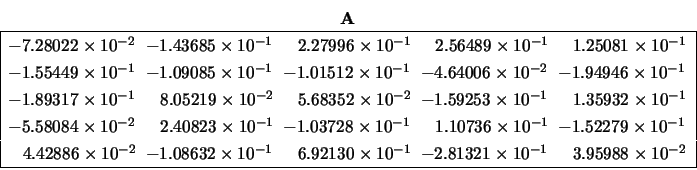 \begin{displaymath}\begin{array}{c} {\bf A} \\
\begin{array}{\vert l@{\hspace{...
...;\; 3.95988 \times 10^{-2} \\
\hline \end{array} \end{array} \end{displaymath}