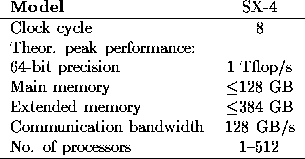 tabular123