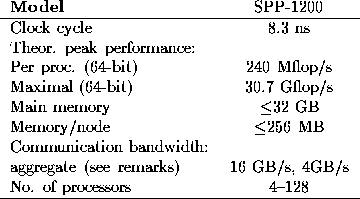 tabular79