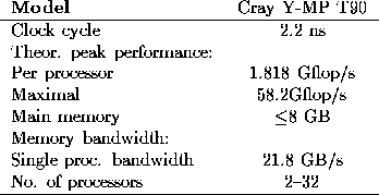 tabular94