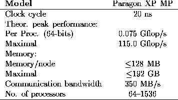 tabular109