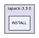 lapack-3.3.0/INSTALL/