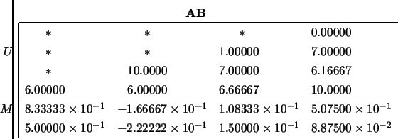 \begin{displaymath}\hspace{-1.00 cm} \begin{array}{c} {\bf AB} \\
\begin{array...
... 8.87500 \times 10^{-2} \\ \cline{2-5} \end{array} \end{array} \end{displaymath}