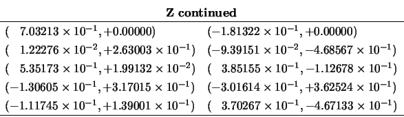 \begin{displaymath}
\begin{array}{c} {\bf Z \ continued} \\
\begin{array}{ll}...
...-1},-4.67133 \times 10^{-1}) \\
\hline \end{array} \end{array}\end{displaymath}