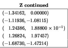 \begin{displaymath}
\begin{array}{cc} {\bf Z\ continued} \\
\begin{array}{l\v...
...457) \\
(-1.68730, -1.47214)\\
\hline \end{array} \end{array}\end{displaymath}