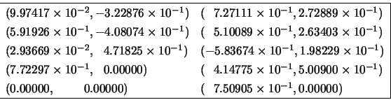 \begin{displaymath}
\begin{array}{ll\vert} \hline
(9.97417 \times 10^{-2},-3.22...
...0) & (~~7.50905 \times 10^{-1},0.00000) \\
\hline \end{array}\end{displaymath}