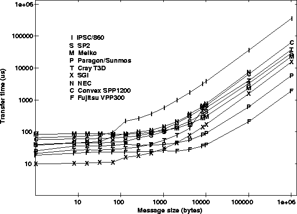 figure46