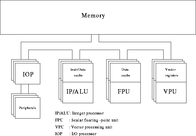 figure63